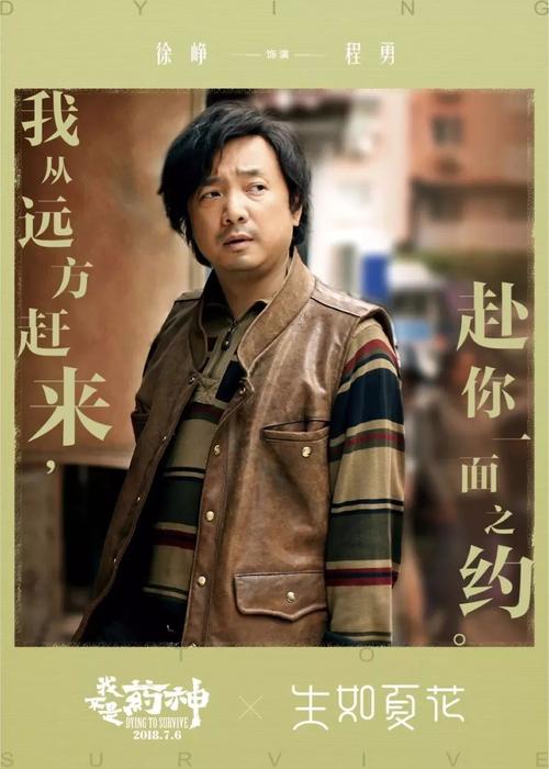 太平洋国立大学Diploma in Marketing
